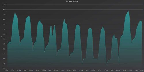 chart (1).jpeg