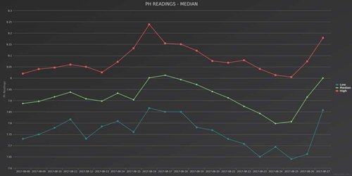 chart (2).jpeg