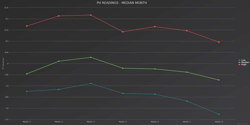 chart (3).jpeg