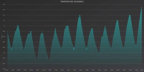 chart (4).jpeg