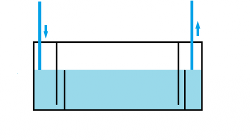 sump 4