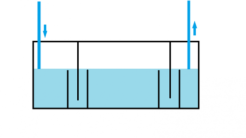 sump 3