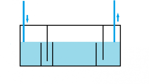 sump 2