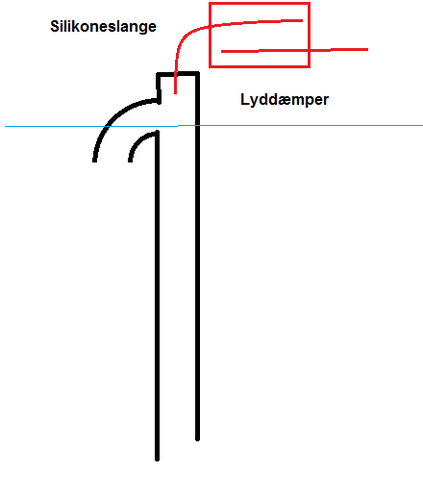 durso.png