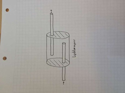 IMG_3855.JPG (26.33 KiB) Vist 957 gange Lyddæmper