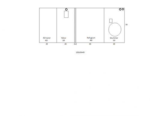 Sump med refugium i midten
