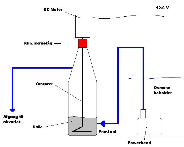 DIY kalkvandsmixer.JPG