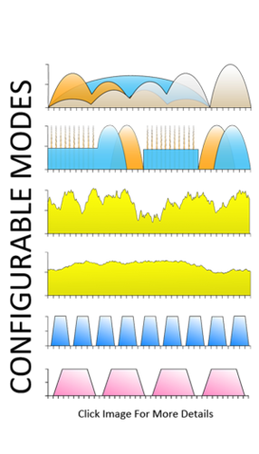 ConfigModes1.png
