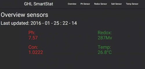 start stkærm