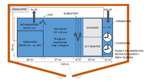 sump-design-v01_sump.png