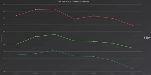 chart (3).jpeg