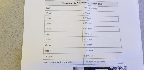 Omregner P til Po4.jpg