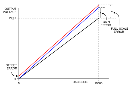 4602Fig02.gif