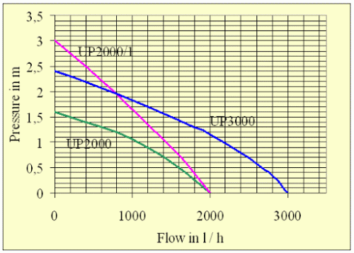 Løftehøjde.gif (28.95 KiB) Vist 882 gange Løftehøjde
