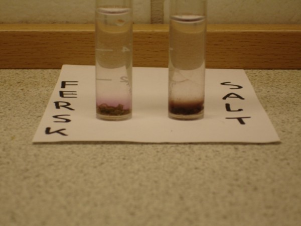 Cyano test