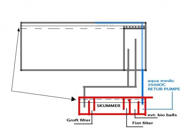 Sump.jpg
