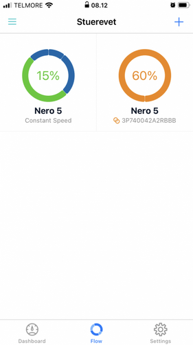 Nero 5 pumperne