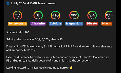 Weekly test