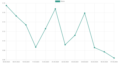 Screenshot 2024-07-13 104926.png