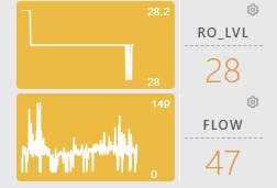 RO-FLOW billede 2024-07-16 131313.jpg
