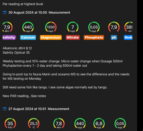Weekly test