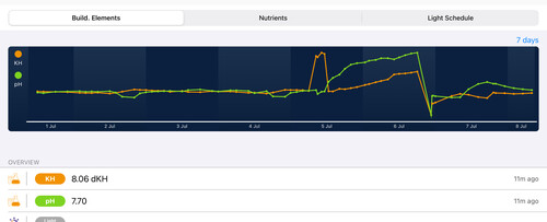 IMG_2047.jpeg (340.55 KiB) Vist 3634 gange Alkatronic diagram