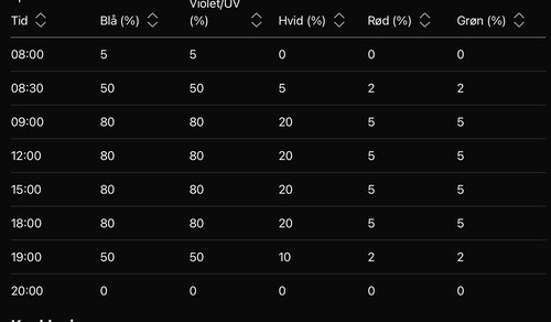 IMG_2054.jpeg (167.66 KiB) Vist 3977 gange Intensitet og tid