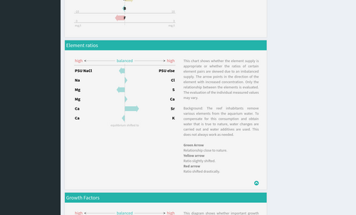 Screenshot 2025-08-04 at 09-38-10 Analysis result.png