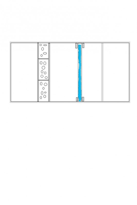 Sump set oven fra