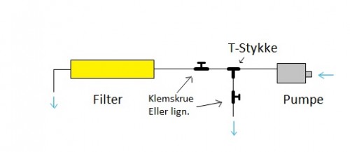 nitratfilter_bypass.jpg