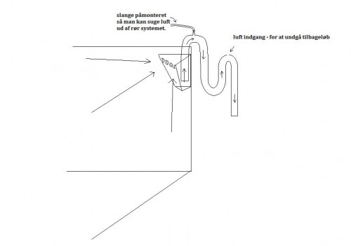 pvc overflow.jpg