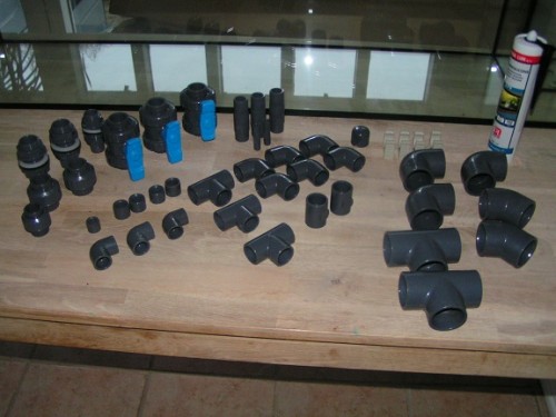 Div fittings