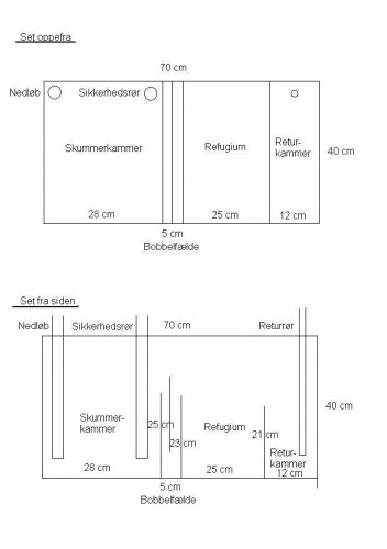 Fremtidig sump.JPG
