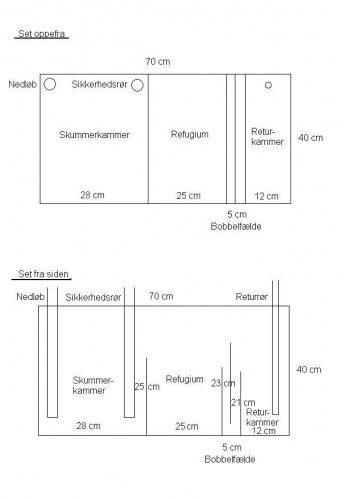 Fremtidig sump V. 2.0.JPG