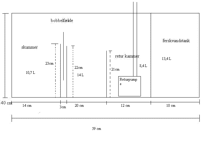 Model sump  NY.GIF
