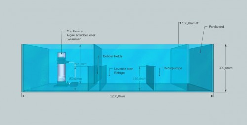 Sump 2 udkast.jpg