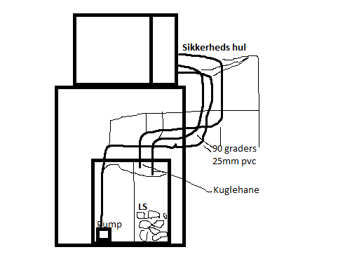 sump.png