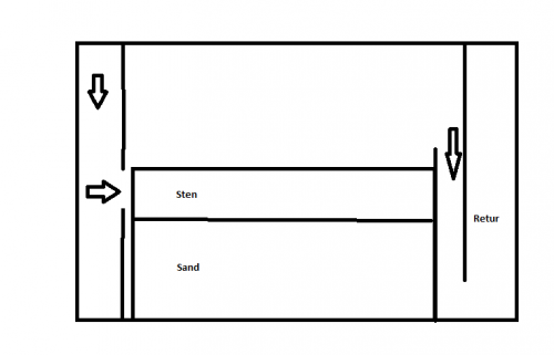 Sump1.png