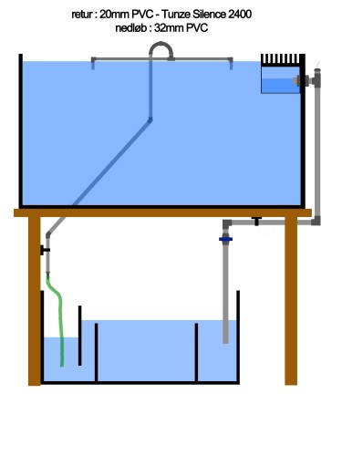 sump_system.jpg