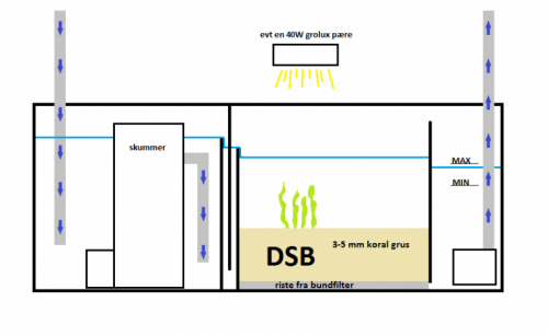eksempel 2.png
