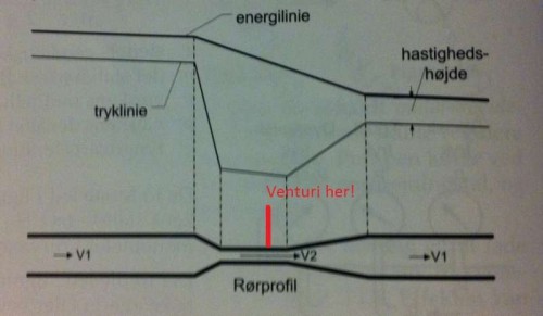 venturi.JPG