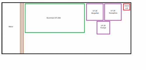 Sump Design 1.png