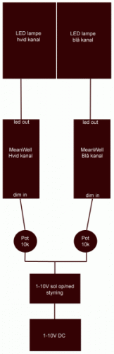 led.gif