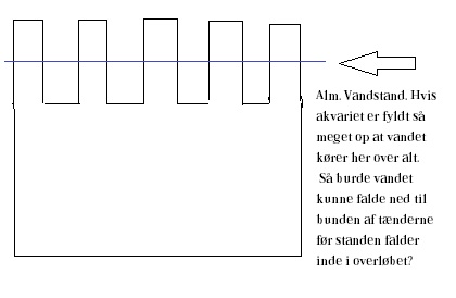 vandstand.jpg