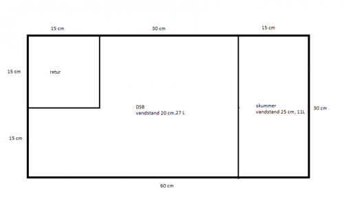 sump forslag 2.png