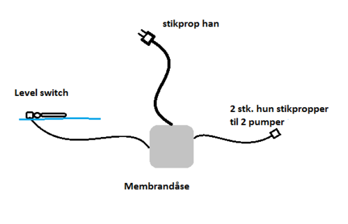 Princip level switch1.png