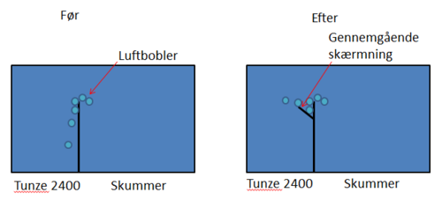 bobleskærm.PNG