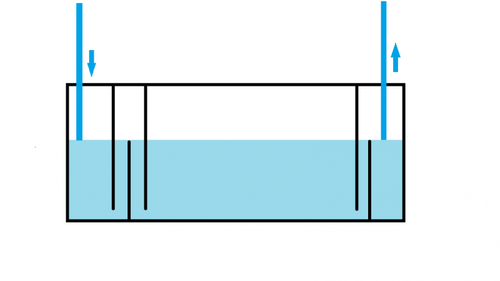 sump 1