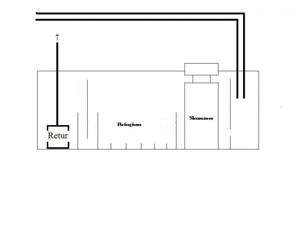 Tommy Sump 750 L.jpg