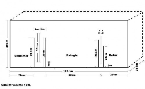 Sump x 2 bobbeltfælder.JPG